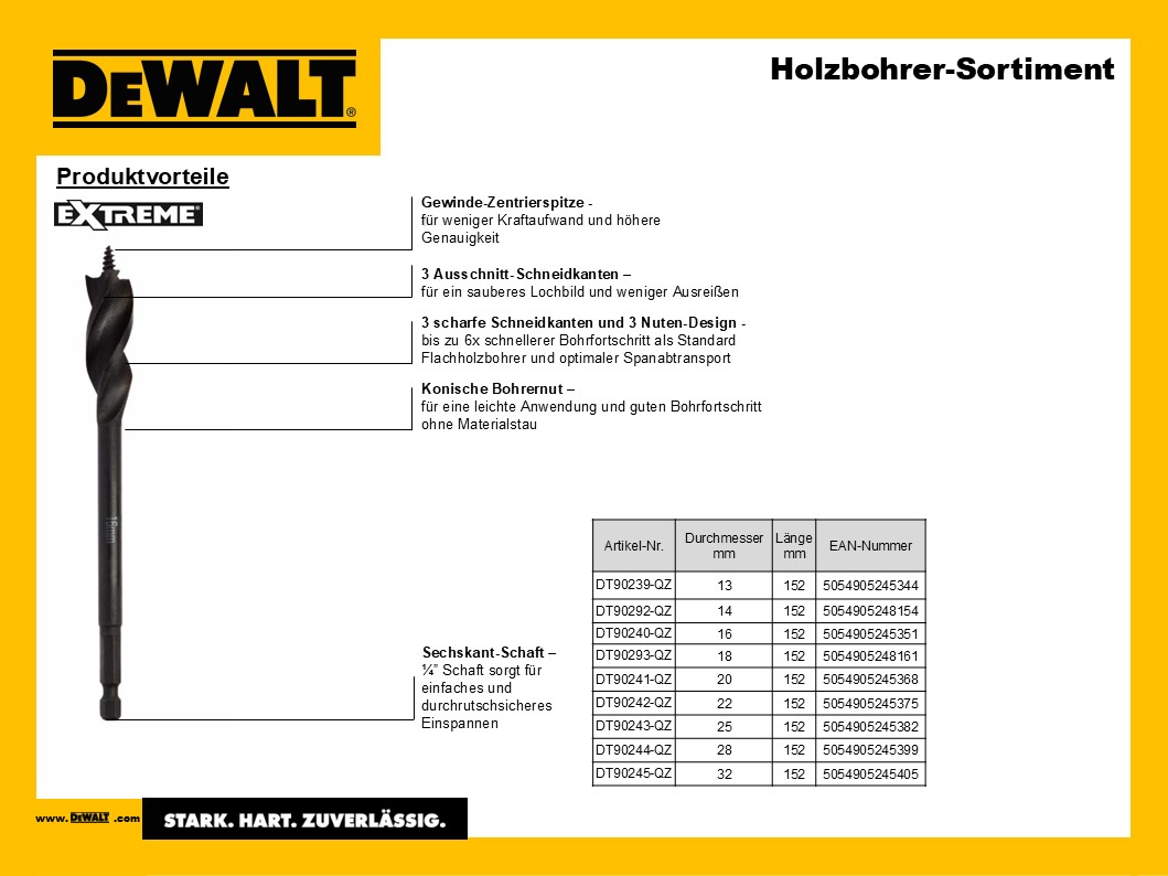 DEWALT DT90241-QZ Holzbohrer 20x152 mm